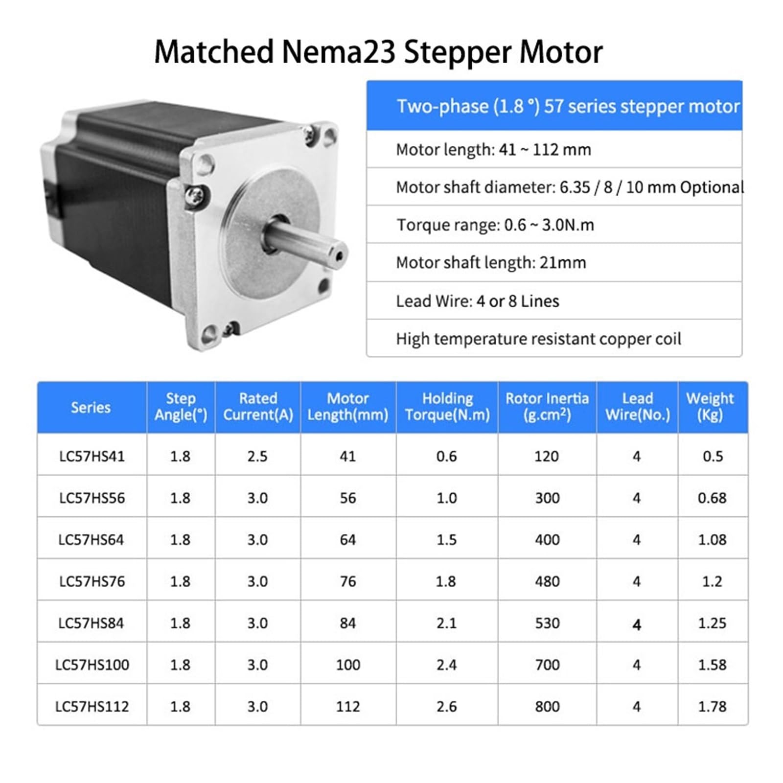 motortreiber MC542-Mini-Antriebssatz CNC-Controller mit Nema23 57 Schrittmotortreiber DC20V ~ 50V for 3D-Drucker TB6600