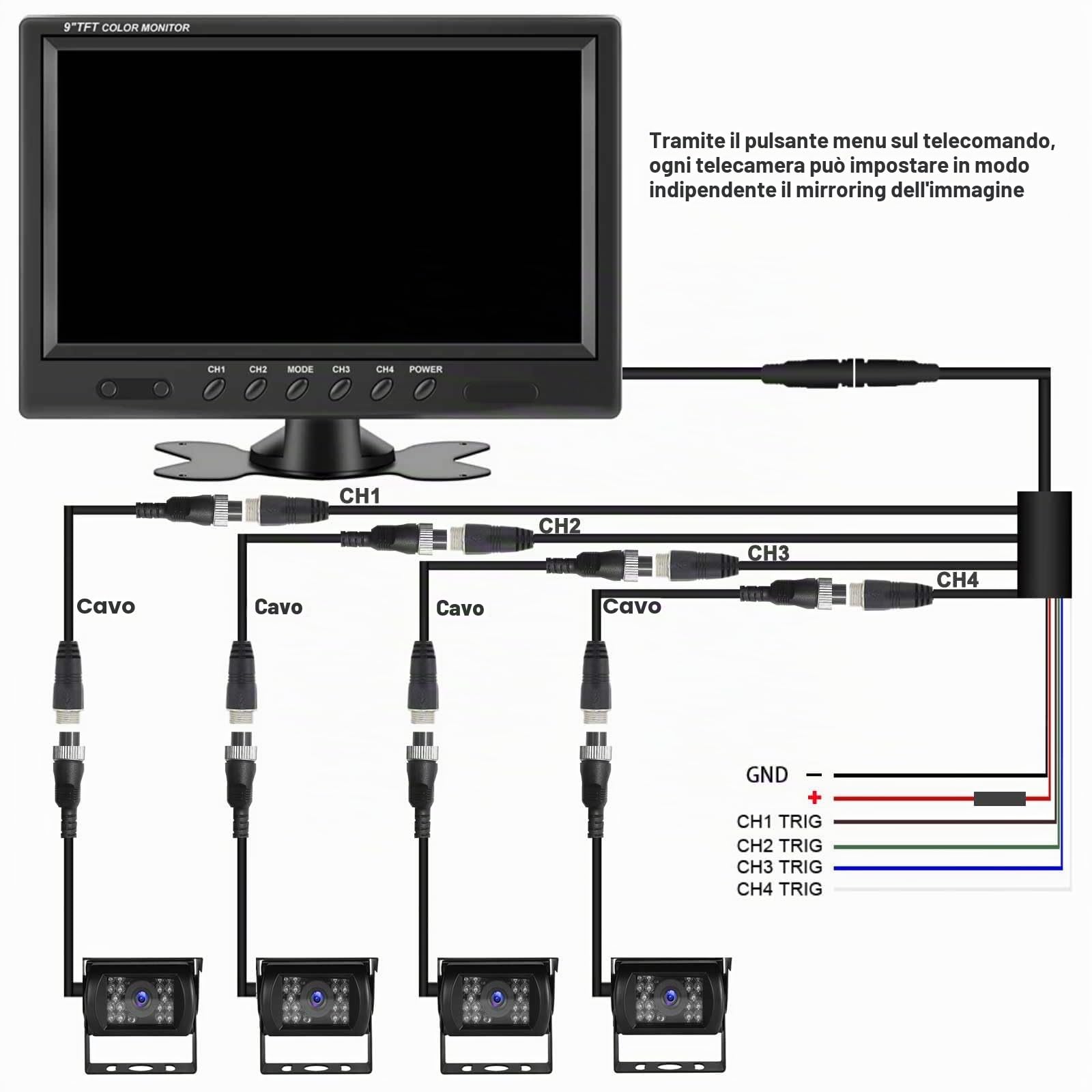 Camion Semirimorchio 9V-36V 9 "4-Split Monitor Schermo Kit telecamera di retromarcia | Telecamera posteriore impermeabile per visione notturna, 18 LED, con monitor a 4 canali, per autobus, roulotte, camper