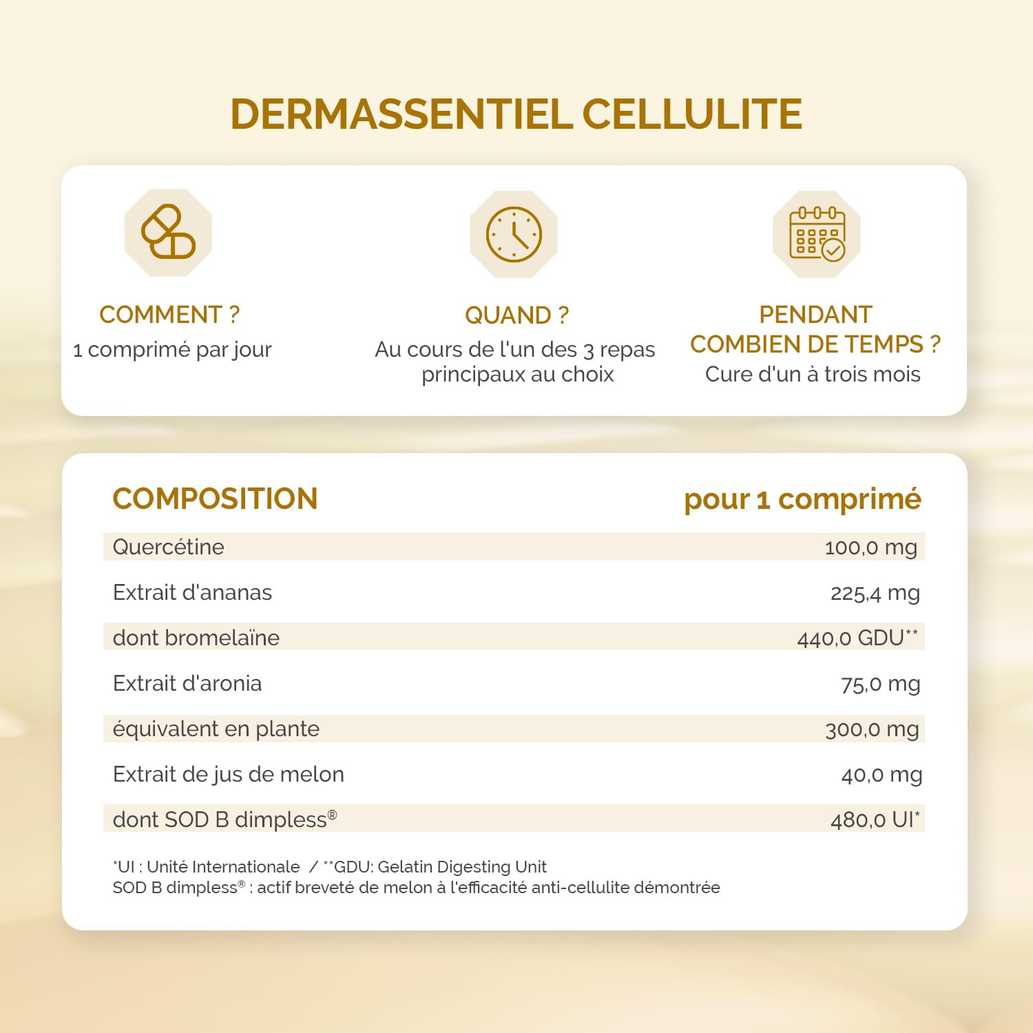 THERASCIENCE DERMASSENTIEL CELLULITE 30 comprimés Action anti-capitons Superoxyde Dismutase de Melon Quercétine Bromélaïne Aronia