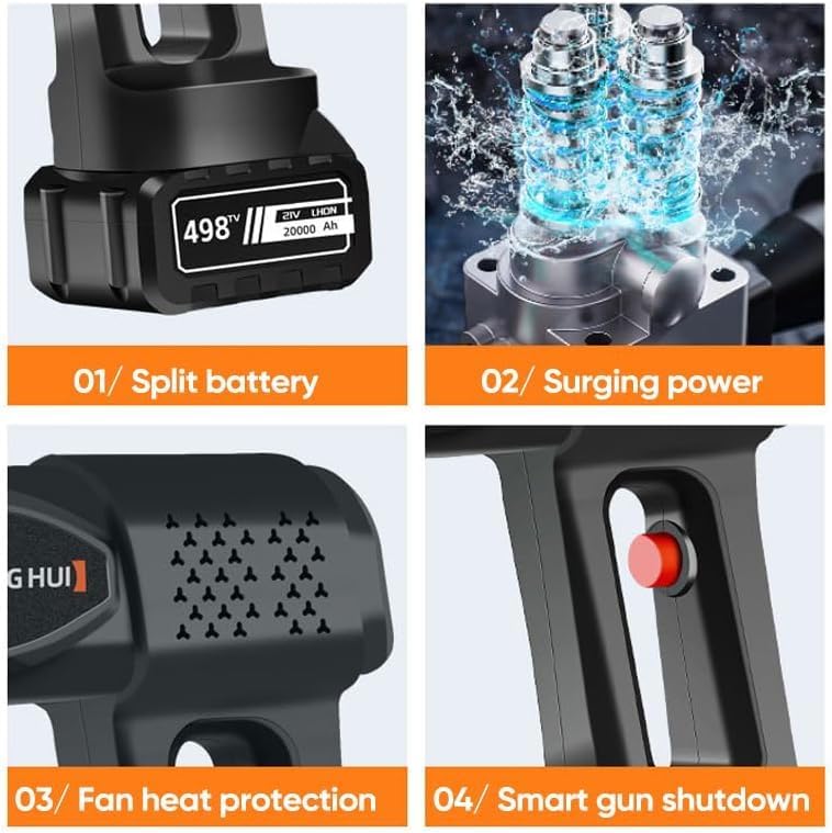 Features of the pressure washer including battery, power, fan protection, and smart gun shutdown