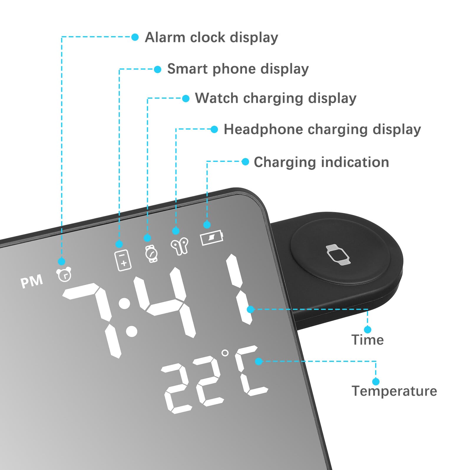 Gatuida Station de Charge sans Fil avec Horloge Numérique LED, Affichage Température, Charge Rapide Compatible avec Smartphones, Support Multifonction pour Téléphones, Montres Connectées