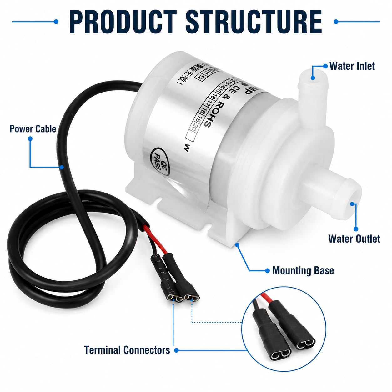Mini pompe à eau - 24V DC 10W Pompe à eau sans balais de qualité alimentaire Pompe à eau sans balais à économie d'énergie pour fontaine d'aquarium Instruments médicaux