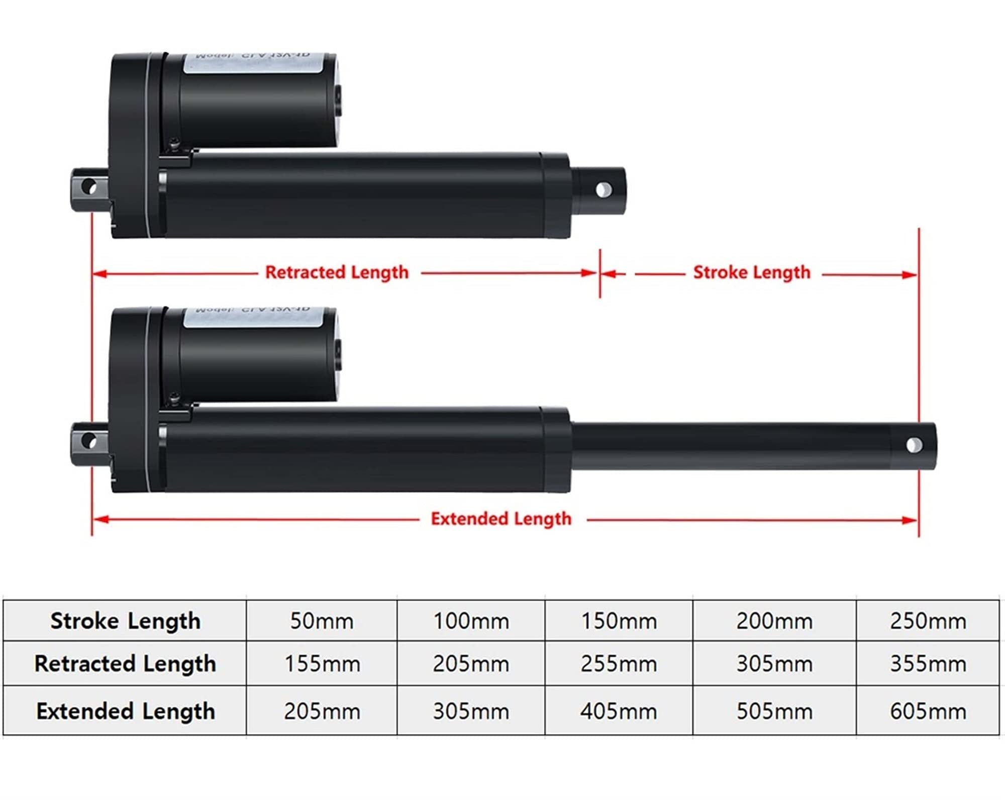VEVOR Attuatore Lineare 350mm 6000N DC 12V IP44 - Foto 4