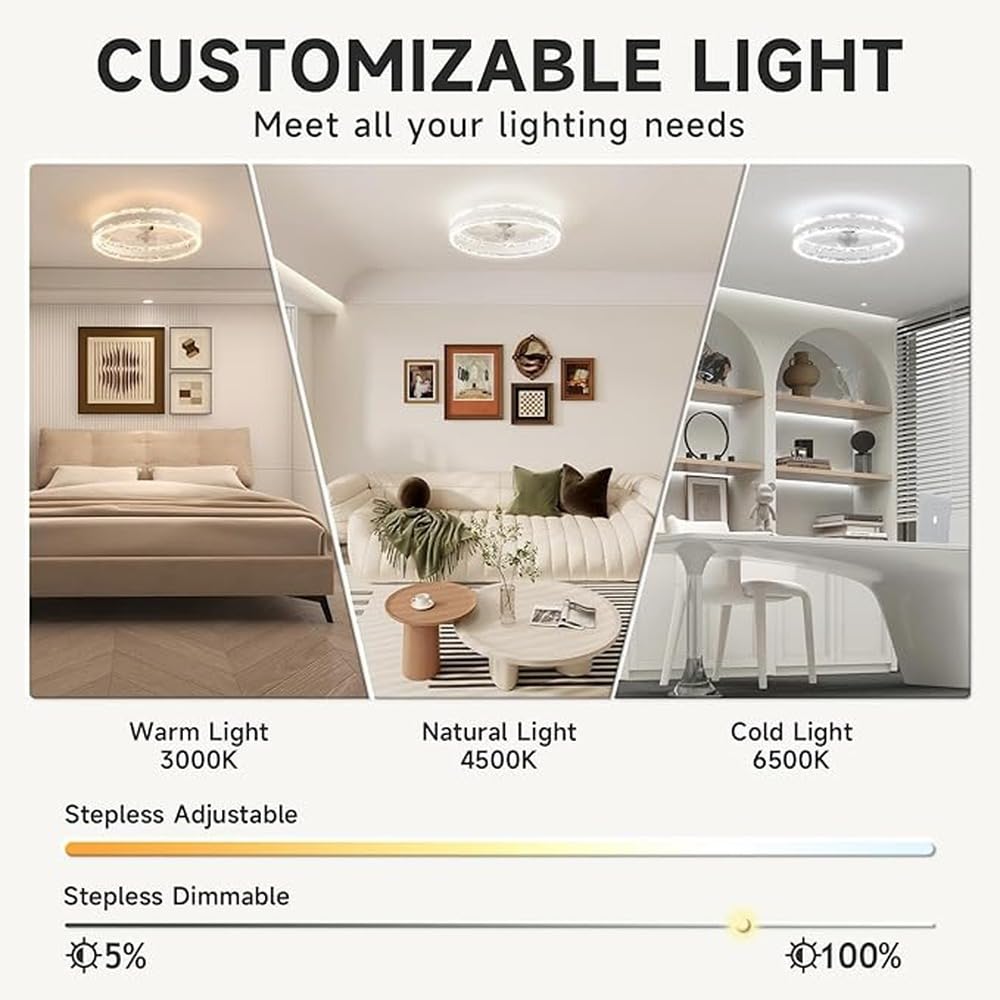 Lampada a sospensione moderna con ventilatore, motore,bianco