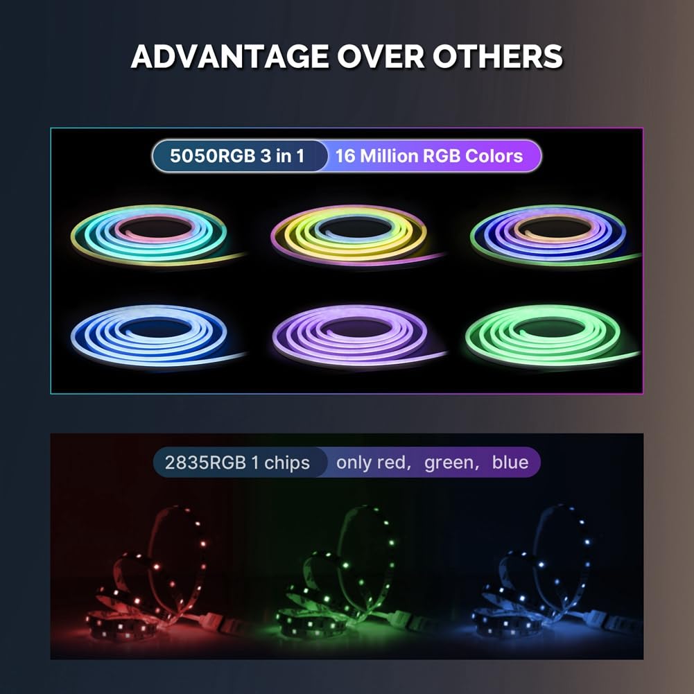 WiFi Graffiti Neon LED Strip Lights App Timing Color Tuning 1600MP Put Security RGB Color Rope Lights con enchufe UE