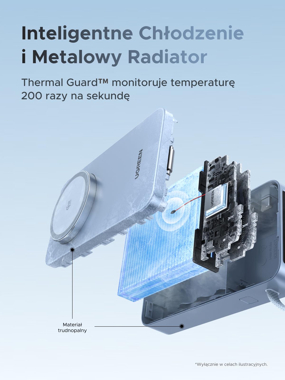 UGREEN MagFlow 20000mAh Qi2 25W Magnetyczny Powerbank z USB-C 100W, AirPods | Certyfikat Qi2, Zintegrowany Kabel, Ekran LED, iPhone 17-12, Airpods, do podróży i dojazdów do pracy