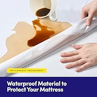 Vista 3 de Protector de colchón tamaño King – Funda de colchón impermeable con cremallera – Membrana de poliéster transpirable – Se adapta a colchones de 10 a