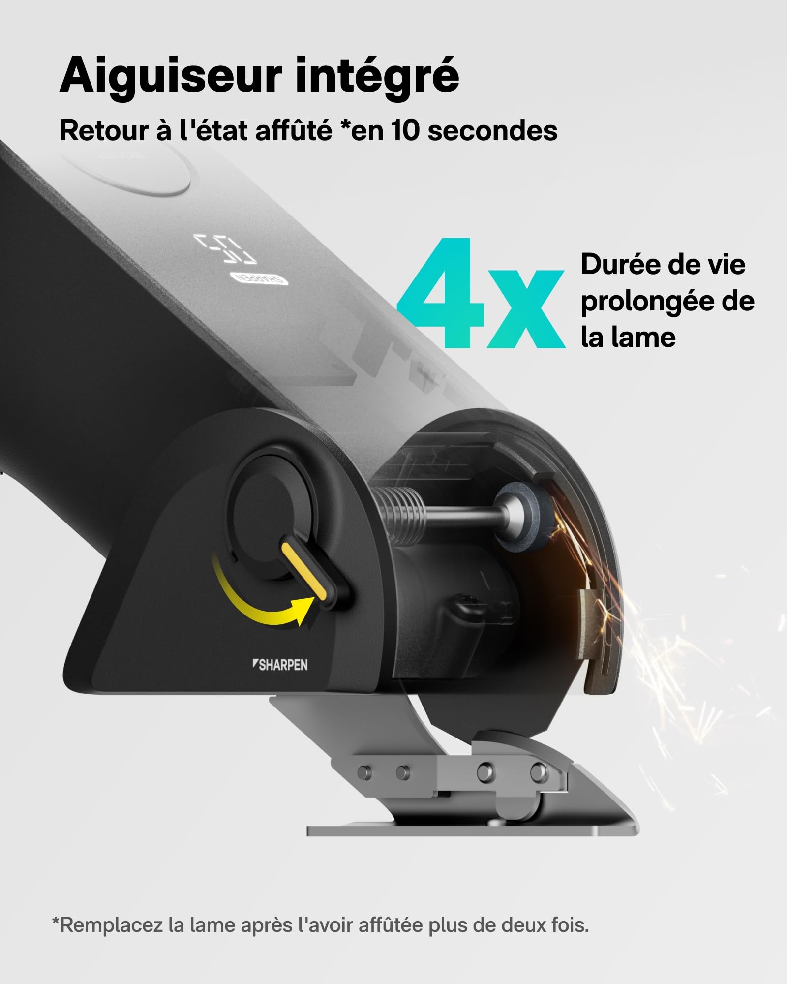 HOTO Ciseaux électriques sans fil EdgeFlow, lame titane, écran LED, rechargeable, auto-affûtage, sécurité, carton/bricolage