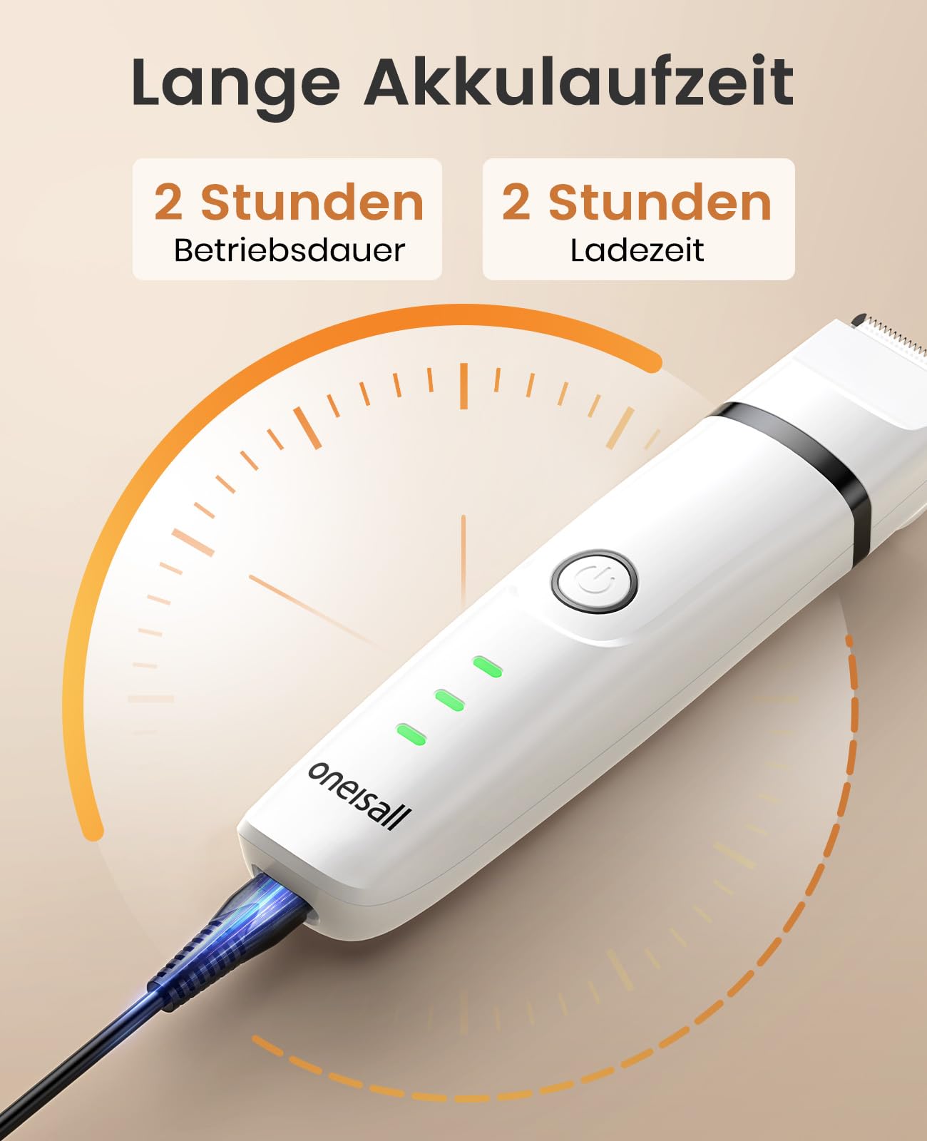 oneisall 3 in 1 Schermaschine Katze Hunde Set, Leise Katzenrasierer Profi Haarschneidemaschine für Katzen Hunde für Pfoten, Hintern, verknotet, Dingleberry