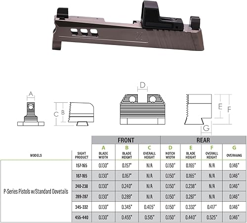 Miniatura 6 de Night Fision Optics Ready Stealth .345-.332 - Juego de mira nocturna compatible con Sig P320 diseñado para 13er cotestigo inferior con Trijicon RMR,
