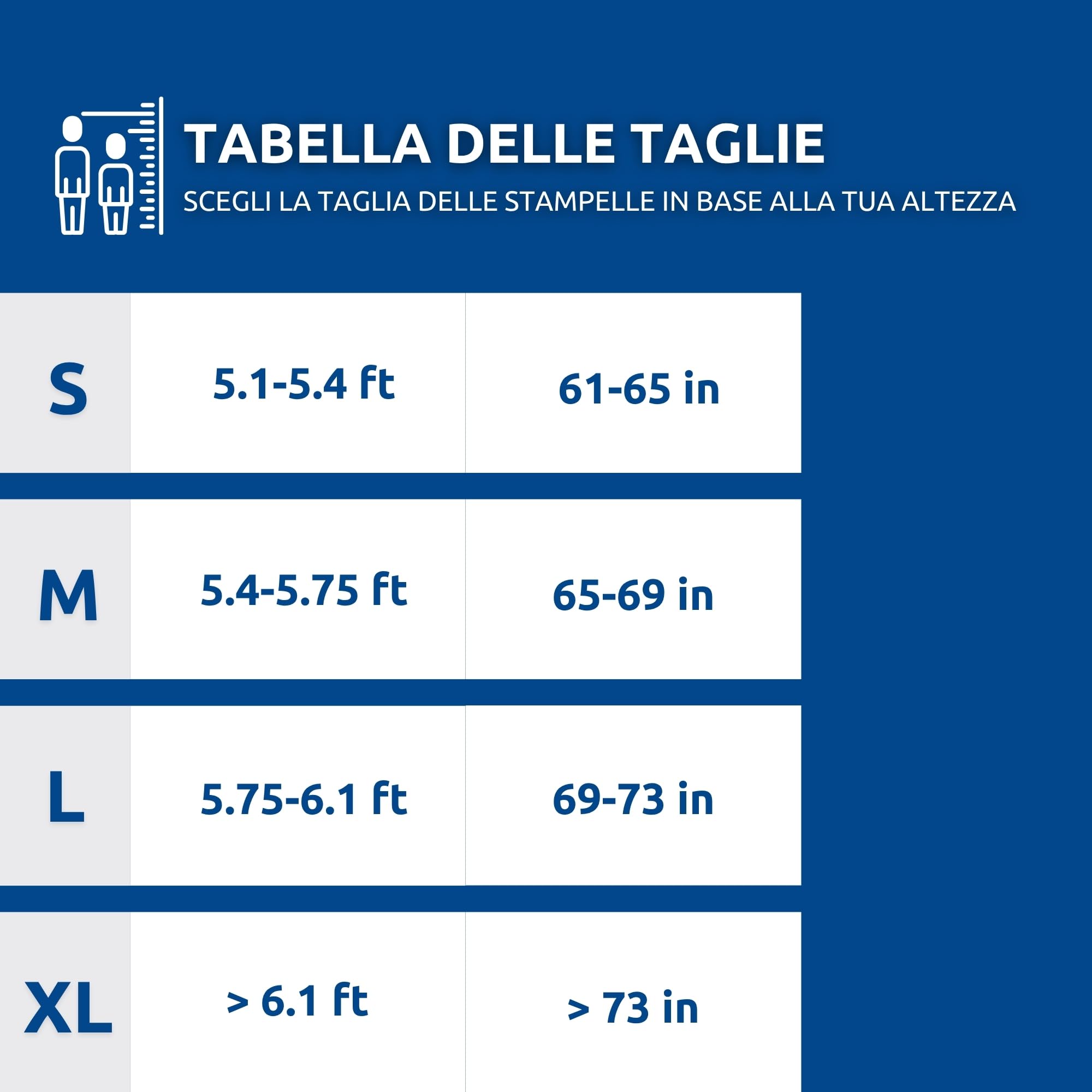 INDESmed x2 Stampelle Ortopediche Regolabili Leggere in Alluminio 100% aerospaziale - Stampelle Canadesi Colorate, impugnatura ergonomica e antiscivolo - Prodotto brevettato (Arancione, L (175-185cm))