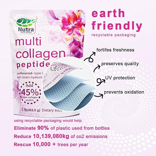 Miniatura 7 de Polvo de péptidos de colágeno múltiple, 1 libra  (Tipo I, II, III, V, X) con ácido hialurónico, biotina y vitamina C, apoya la salud del cabello, la