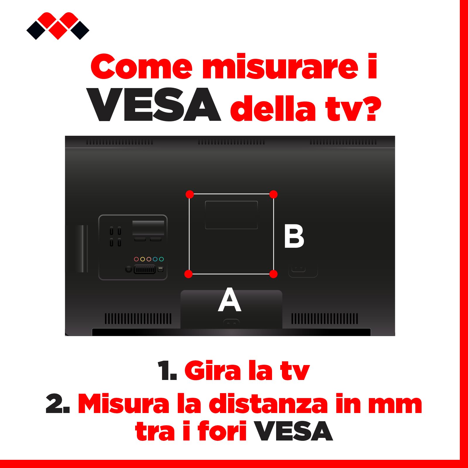 Meliconi Slimstyle Plus 100 S, Supporto TV a Parete Fisso, Adatto anche per Cartongesso, per TV da 14" a 32", Vesa 75-100, Prodotto in Italia