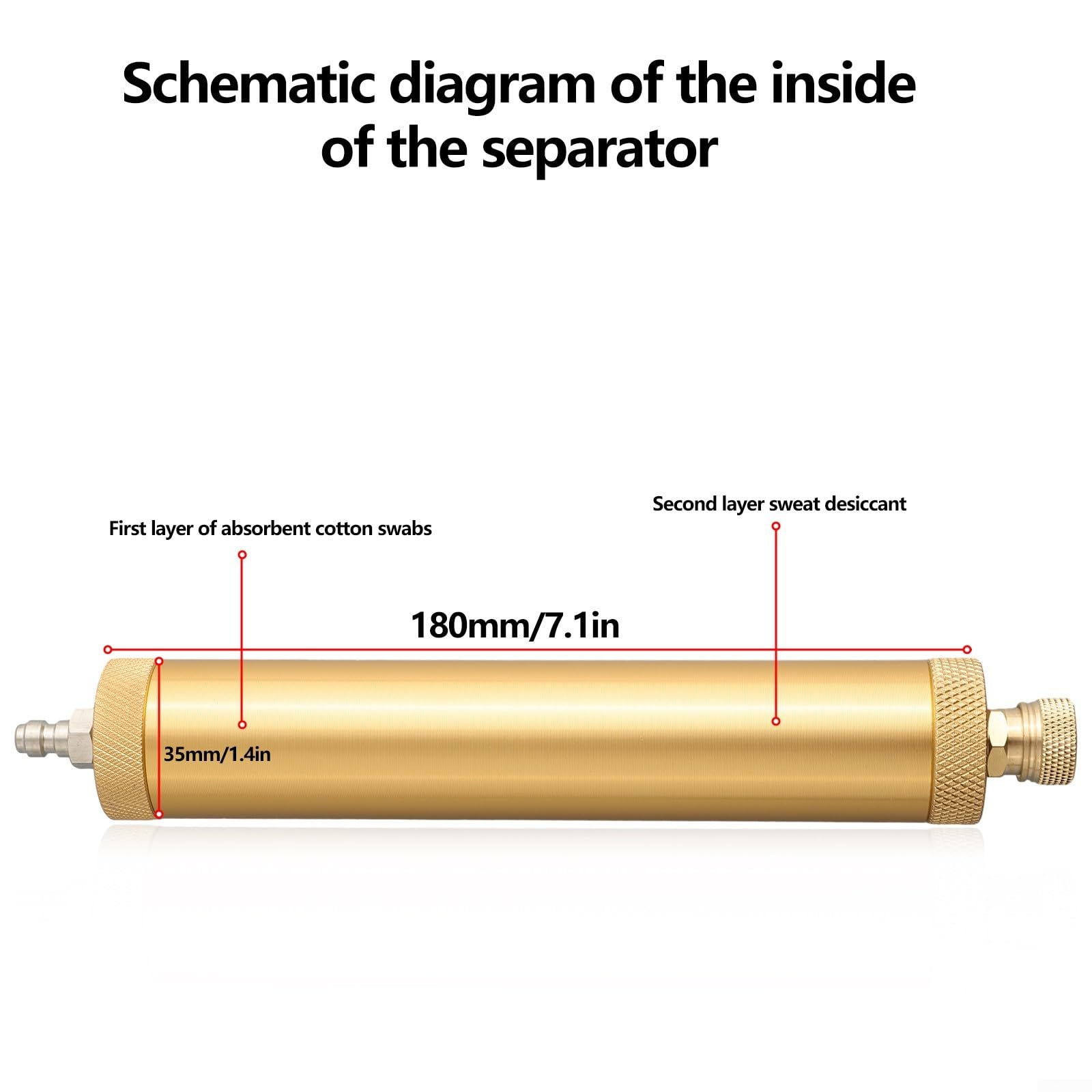 Compresseur d'air en aluminium séparateur d'huile et d'eau 4500 PSI Système de filtre avec raccords à connexion rapide pour équipement de plongée