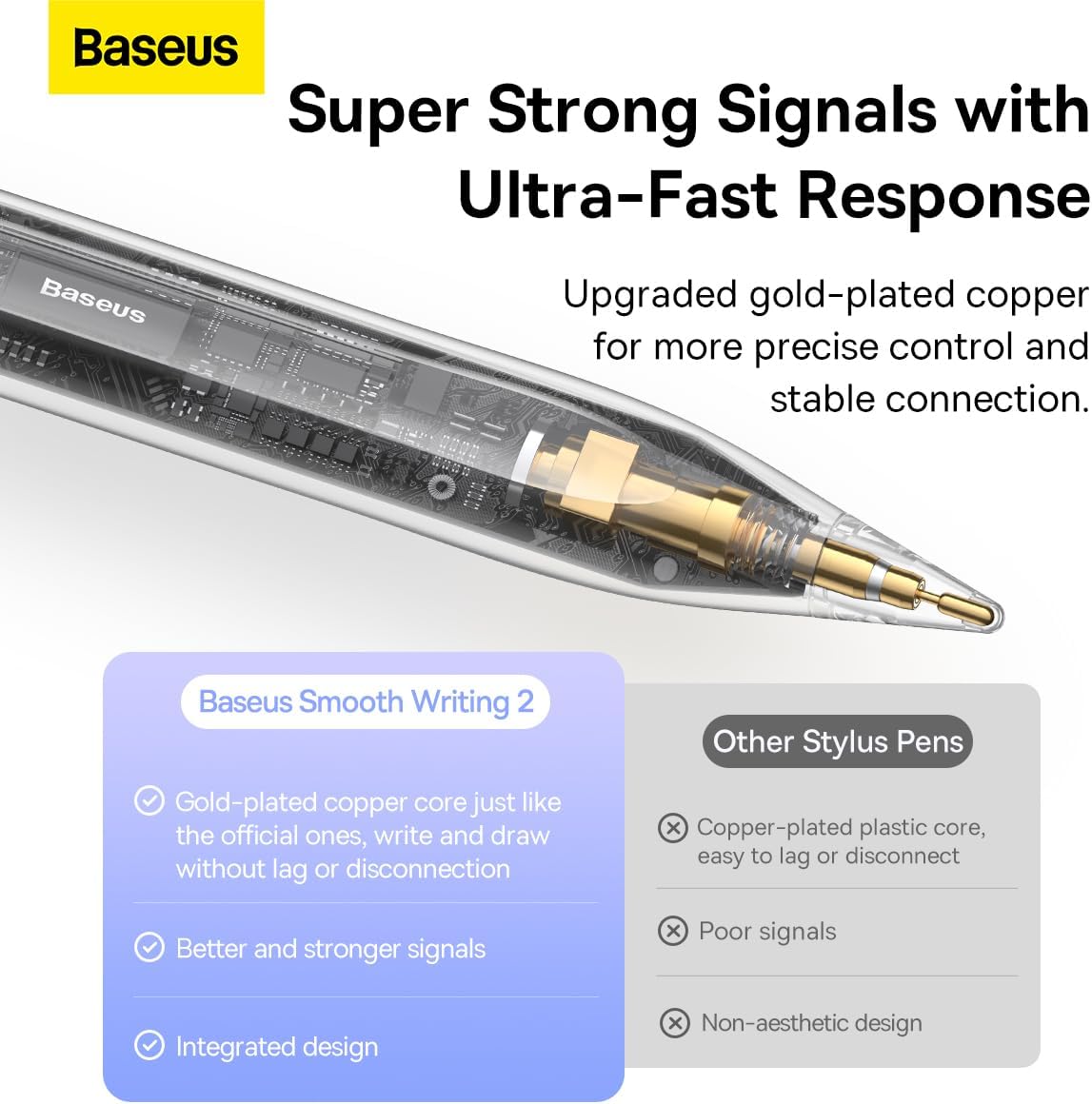 Nærbillede af Baseus-blyanten, der er magnetisk fastgjort til en iPad, og som viser batteriniveauindikatoren på iPad-skærmen.