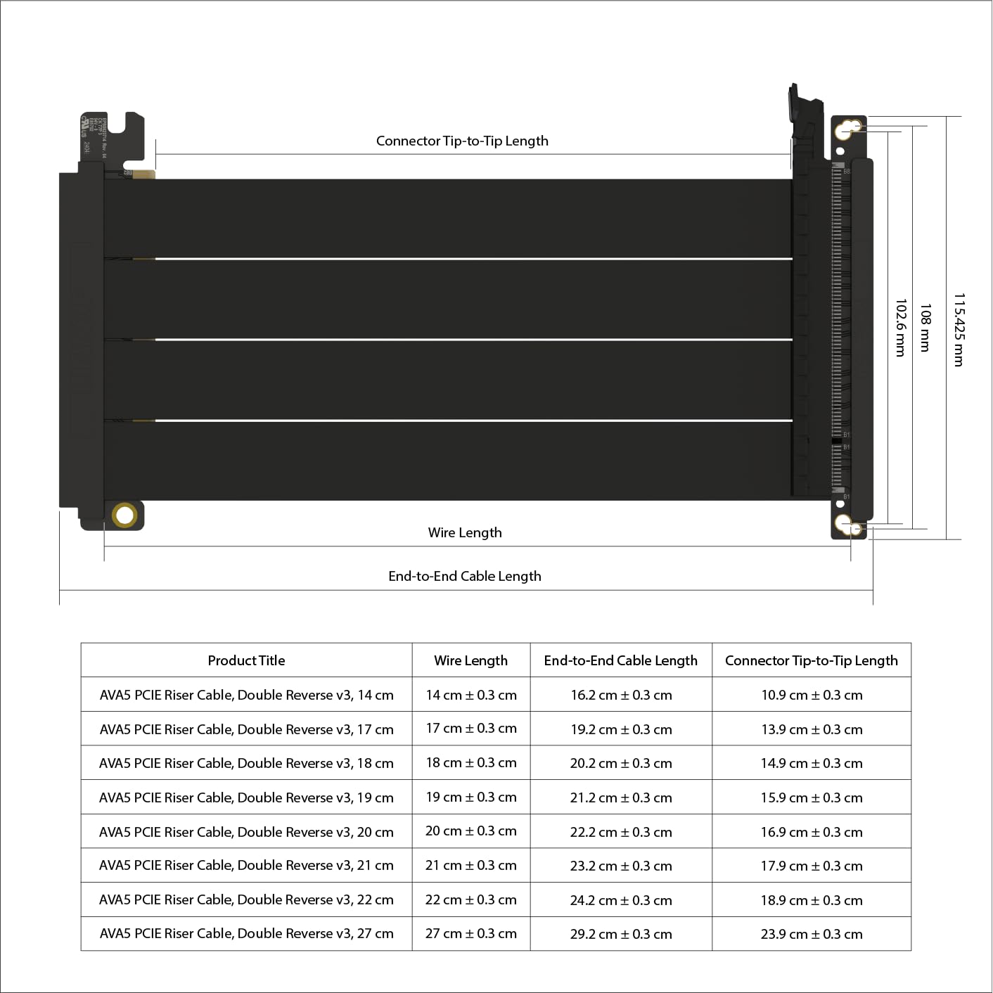 LINKUP - AVA5 Câble Riser PCIE 5.0 | Prêt pour RTX5090 RX9070 GPU | Vitesse x16 128Go/s | Compatible avec PCIe 4.0 | Conçu pour boîtier Mini ITX | Double Inversion, Noir 18cm (Longueur totale 20cm)