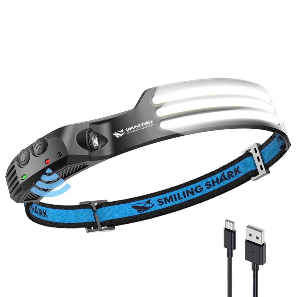 SMILE.TH Amazon.com : Smiling Shark LED Headlamp, 230°Wide Angle 3