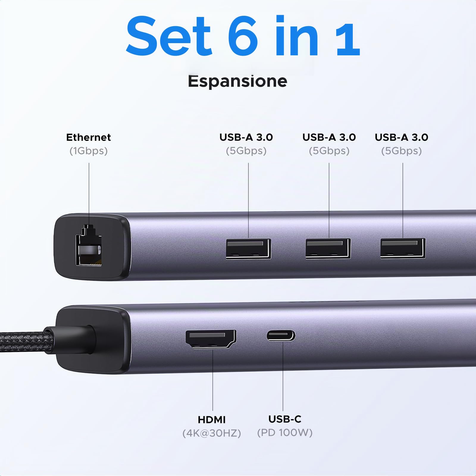UGREEN Revodok 1061 Hub USB C Ethernet Gigabit HDMI 4K PD 100W Carica Adattatore USB C RJ45 Docking Station Compatibile con MacBook Neo iPad Pro Air iPhone 17 Pro Max Galaxy S26 Tab S11 Ultra