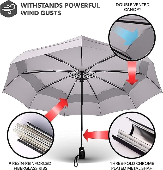 Image of G4Free UPF 50+ UV Protection Large Travel Umbrella 46 Inch Auto Open Close Windproof Sun Blocking Umbrella
