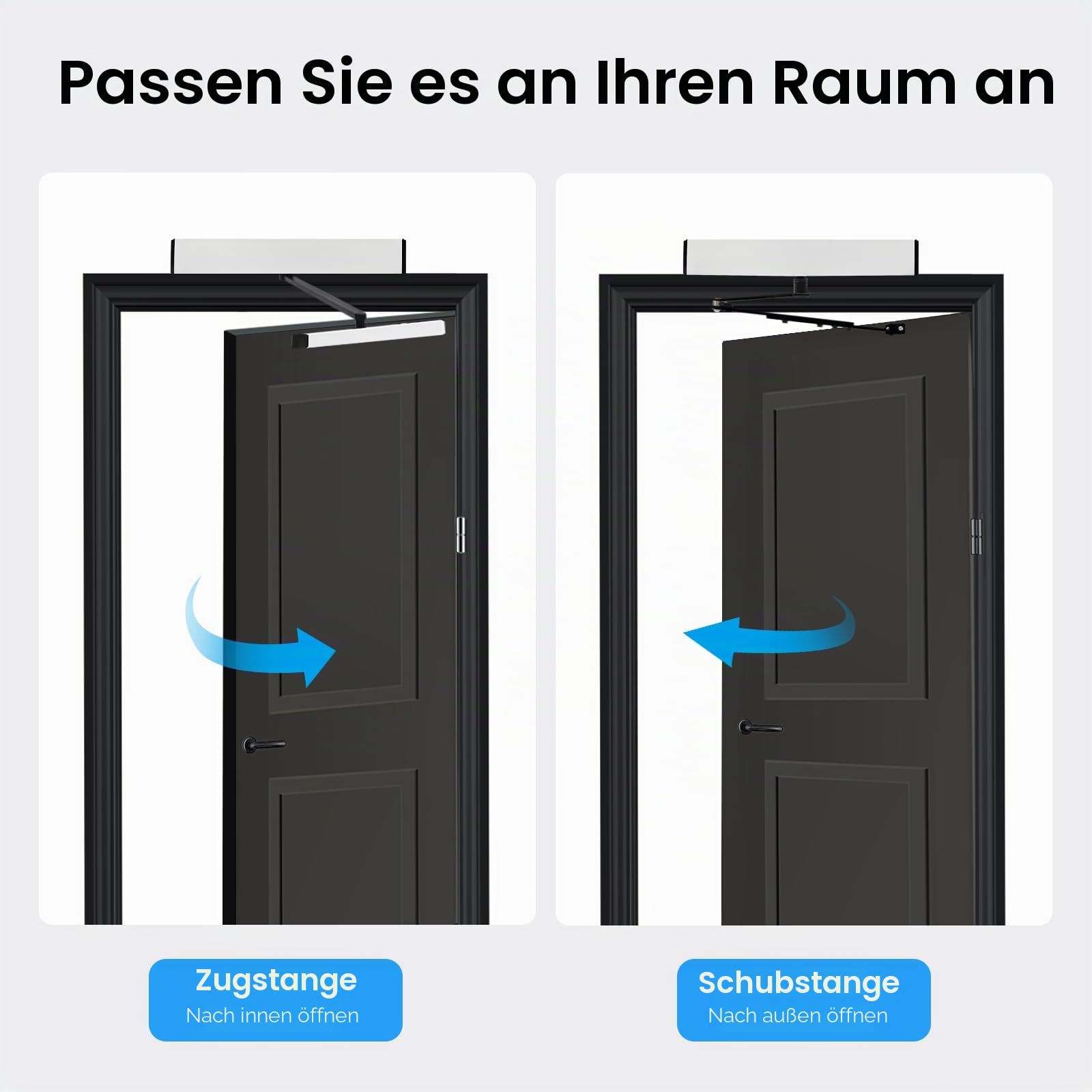 120° Automatischer Türöffner Drehtüröffner Kit, Elektrische Türantrieb Max. Türgewicht 100KG, 50W Klappbarer-Türöffner Schließer Schwingtür mit Fernbedienungen(Fernbedienungsbereich: 15m)