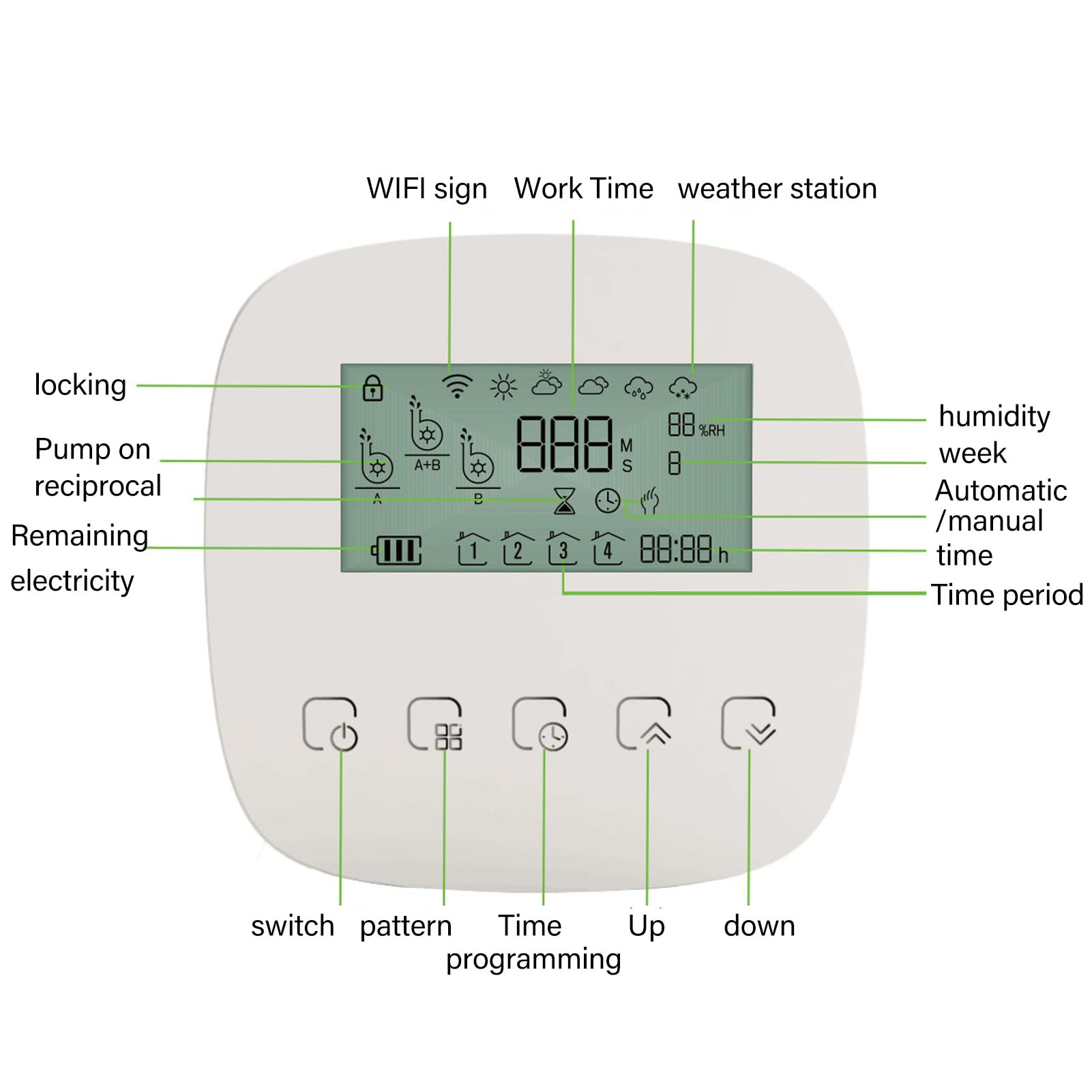 Kit di Irrigazione a Goccia Automatica di Irrigazione Smart WiFi per Piante da Giardino Domestiche 5+1 Funzione di Temporizzazione Programmabile ABS