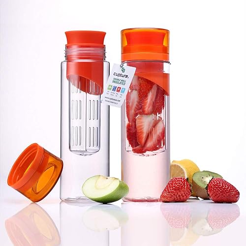 Cupture Fruit Infuser Water Bottle (Unbreakable Tritan), 24 oz