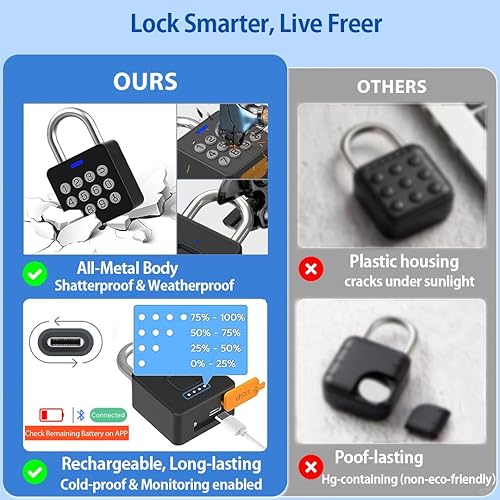 Miniatura 2 de Candado de bloqueo de combinación eLinkSmart Gym Locker con botón de 9 dígitos, contraseña de huellas dactilares, aplicación, desbloqueo biométrico