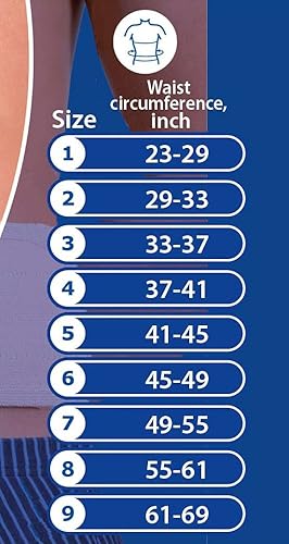 Carpeta de reducción de hernia del cinturón ventral umbilical con almohadilla para el ombligo, soporte abdominal para hombres y mujeres. Banda de