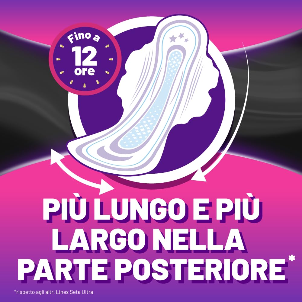 LINES SETA ULTRA EXTRA NOTTE con ali, Pacco scorta da 128 assorbenti per ciclo mestruale, extra protezione per la notte fino a 12 ore, zero odori, Ipoallergenico, cuore lines super assorbente