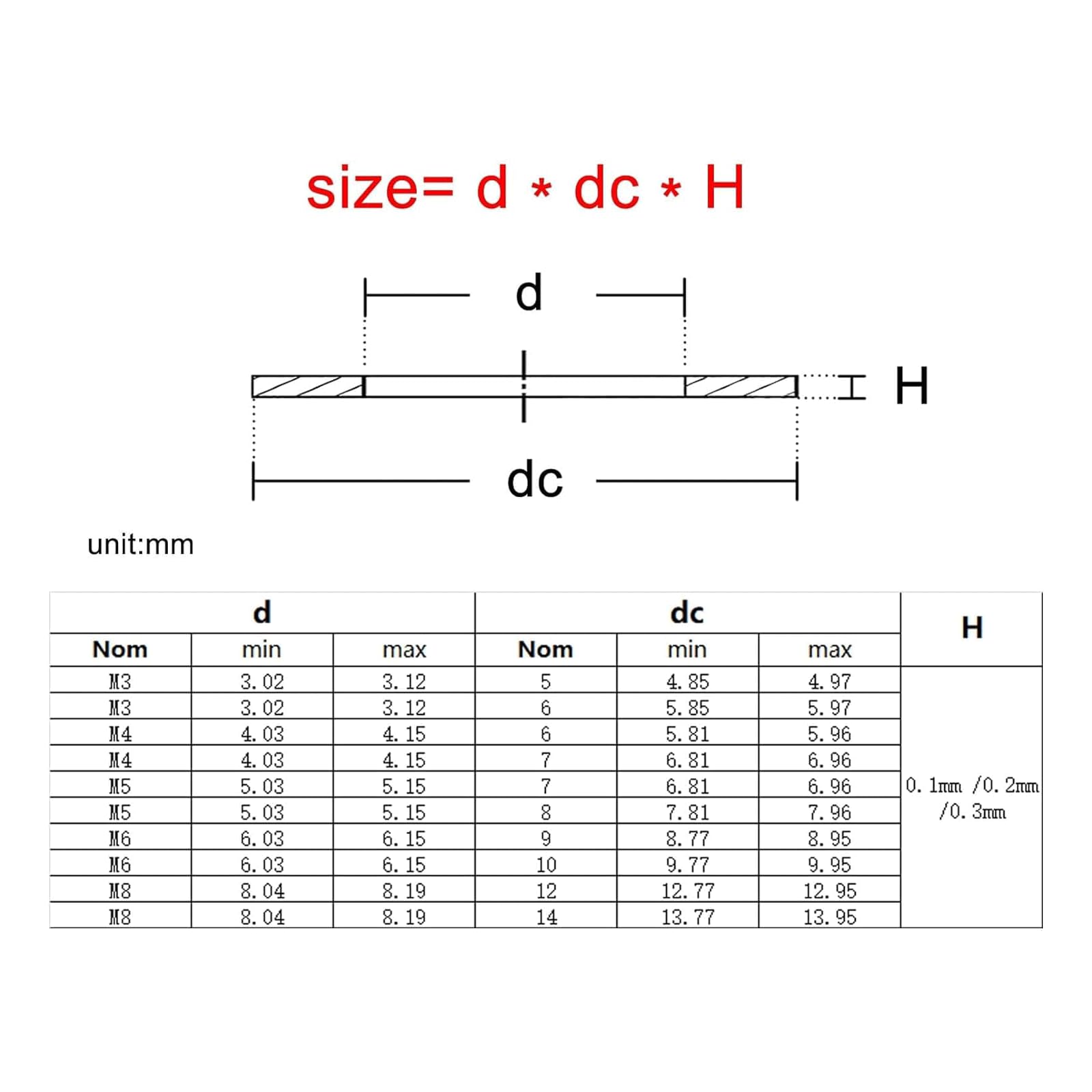 Rondelles 500/1200 pièces Joint Plat Ultra-Mince M3 M4 M5 M6 M8 rondelle Plate 304 Joint de rondelle en Acier Inoxydable Kit d'assortiment de rondelles Plates très Stable