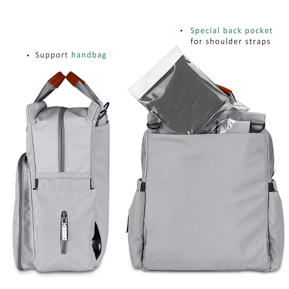 SONARIN Multifonction Imperméable Sac à Dos à Langer pour Bébé,matelas à langer,Sac à Couches,Sac antichoc pour ordinateur, Sacs isothermes pour bouteilles,Grande Capacité, Lavable en Machine