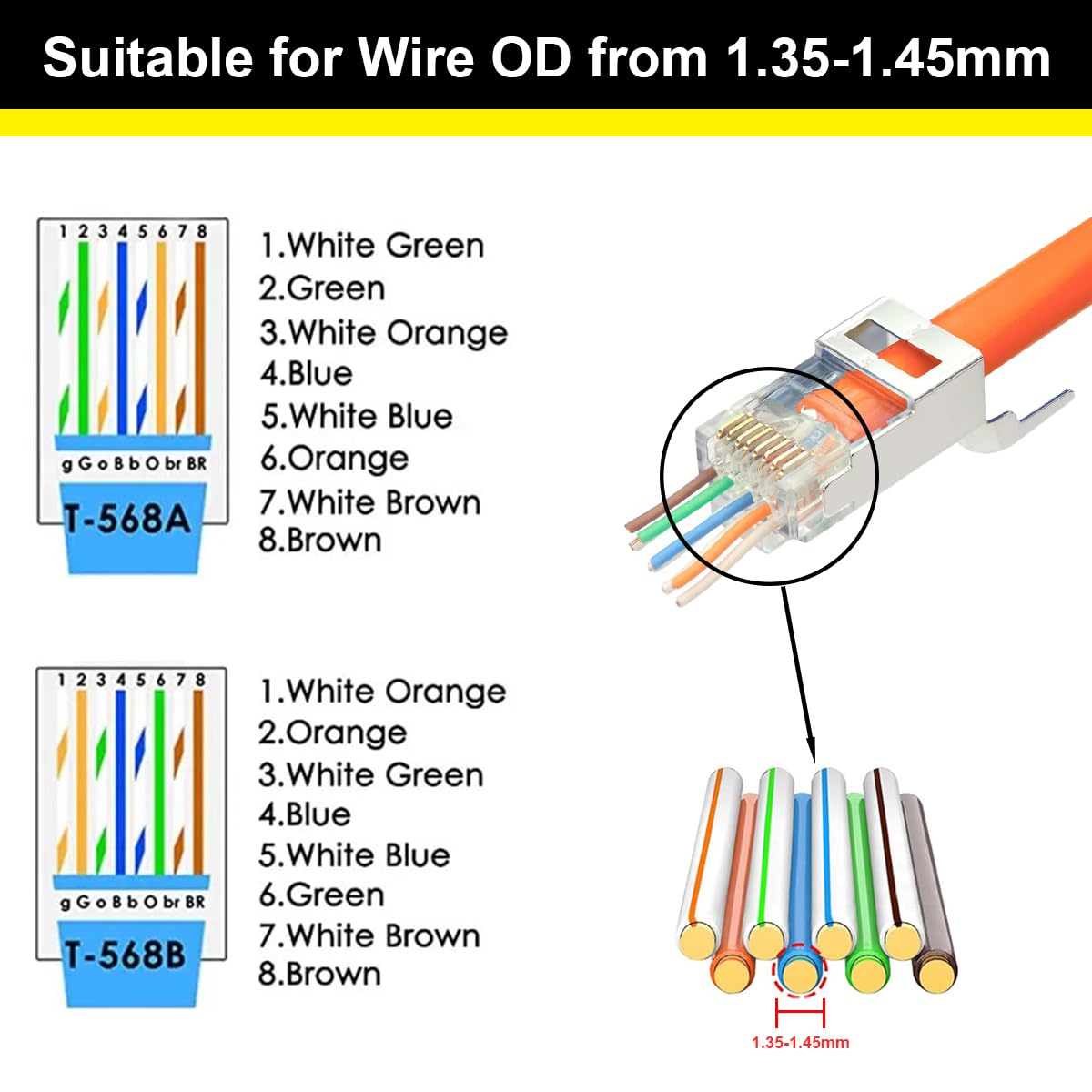 CONNETTORE RETE RJ45 Cat6 Cat6A Cat7 Feldkonfektionierbar Geschirmt EUR - Foto 5