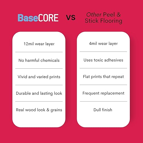 Miniatura 9 de LUCiDA SURFACES Azulejos de vinilo de lujo, suelo adhesivo para despegar y pegar para instalación de bricolaje, tablón de aspecto de madera de