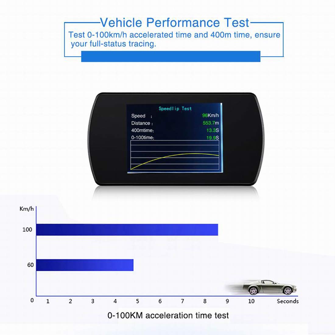 P12 TFT LCD Display HUD Head Up Display OBD2 Auto Head Up Sistema di Allarme Velocita' del proiettore Strumento diagnostico Parabrezza Display