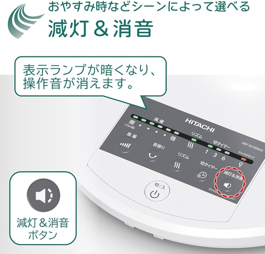 Amazon | 日立(HITACHI)【Amazon.co.jp限定】日立 リビング扇風機 DC
