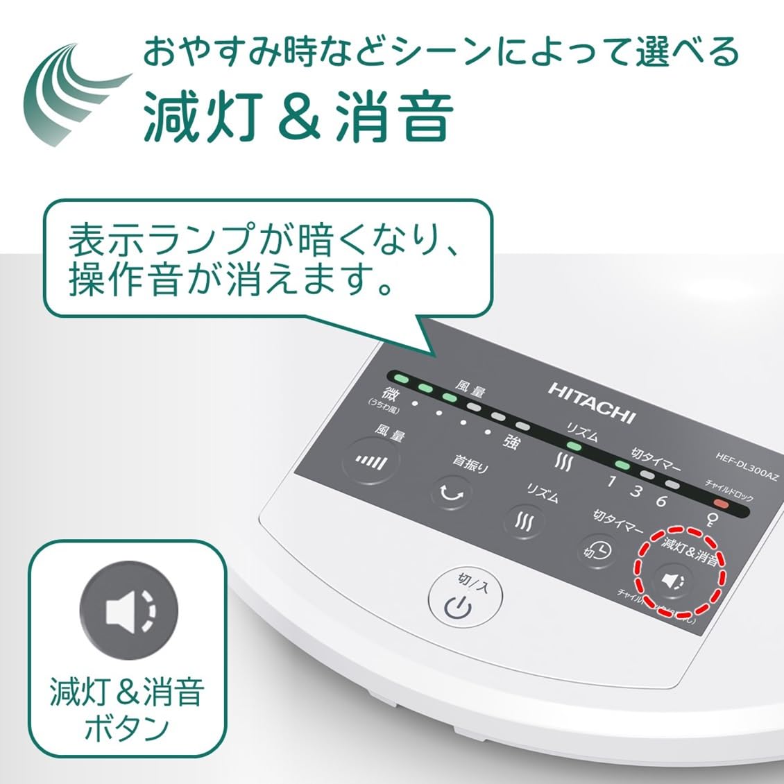 SOY HITACHI DCモーター扇風機 HEF-DL300F 8枚羽 扇風機：日立の家電品
