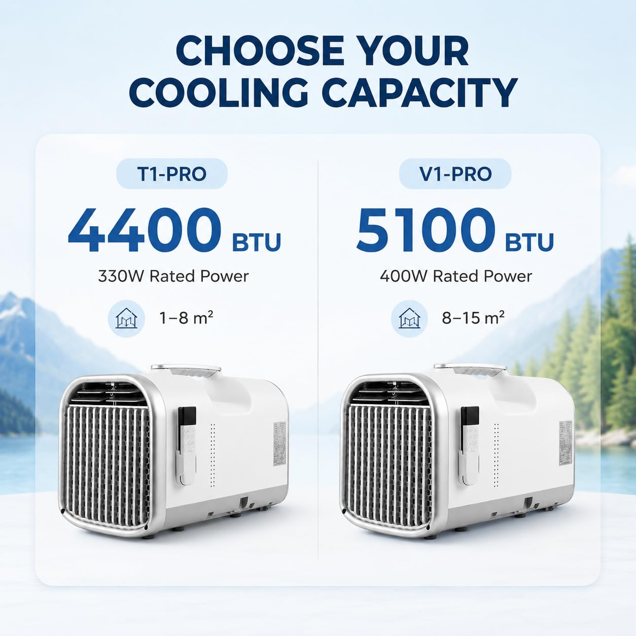 Condizionatore Portatile Senza Installazione Fissa 4400/5100 BTU | Compressore, sistema auto-evaporante, 4 modalità, pannello touch e timer 12 ore per casa, ufficio, camper e tenda(4400 BTU)