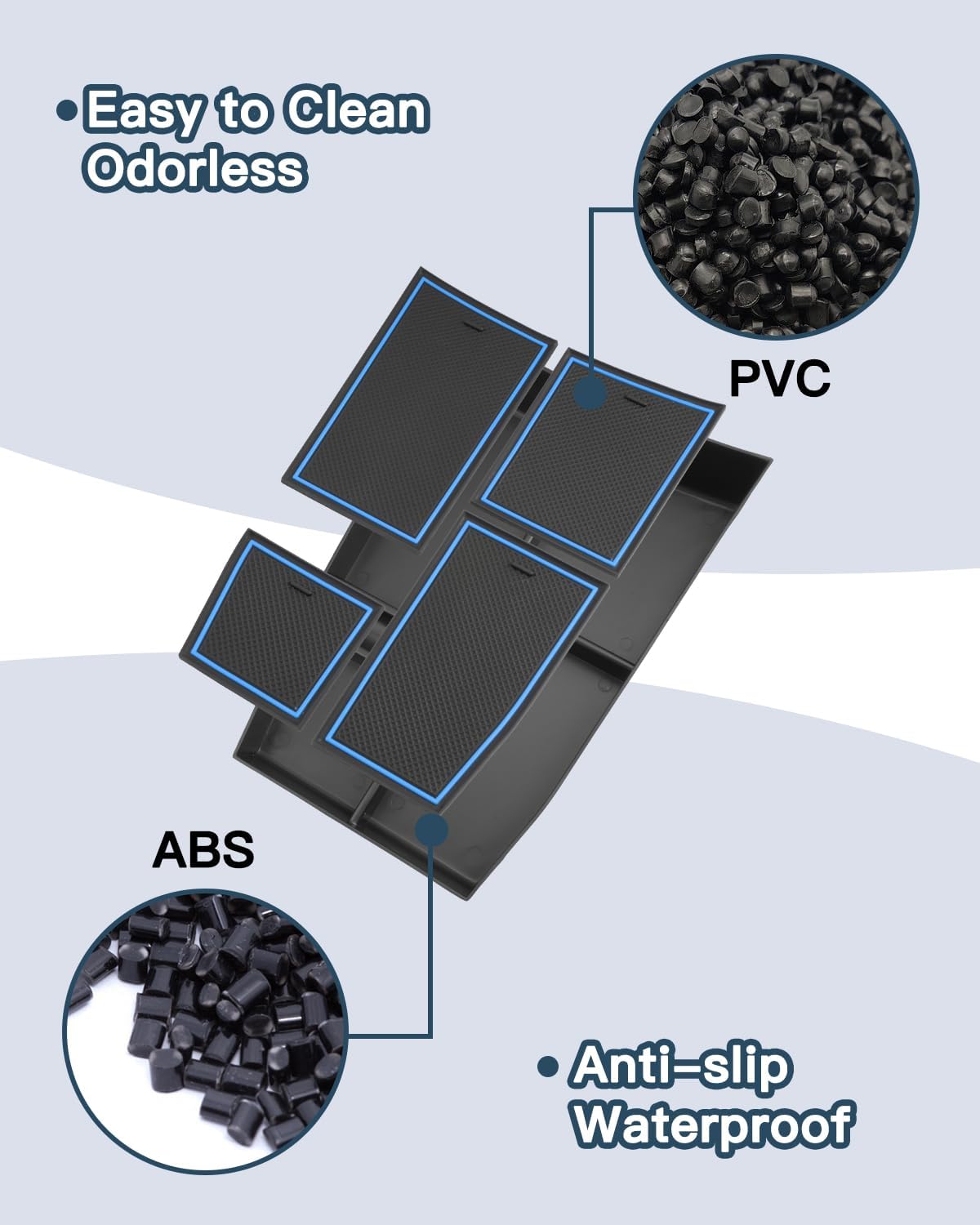 Ruiya Lower Console Organizer Compatible with 2021 2022 2023 2024 2025 2026 Nissan Rogue(S/SL/SV/Platinum) Armrest Storage Box Nissan Rogue Accessorie Console Pallet Container with Coin Storage