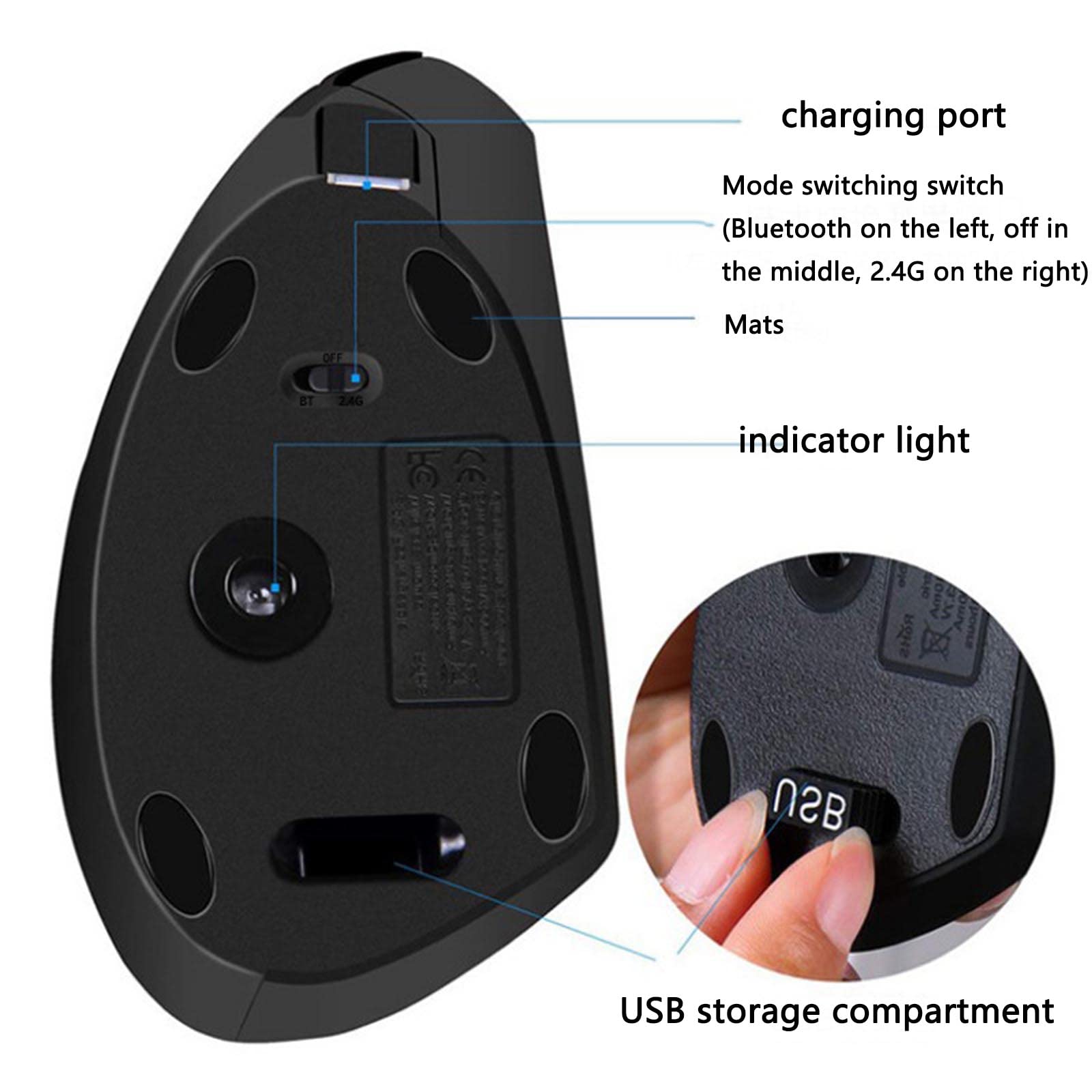 Mysz Mysz bezprzewodowa Mysz komputerowa do laptopa USB do gier Bluetooth Ergonomiczna mysz Urządzenie wskazujące Podwójny tryb Możliwość ładowania Pionowy Bluetooth 5.0 2.4G Pionowy