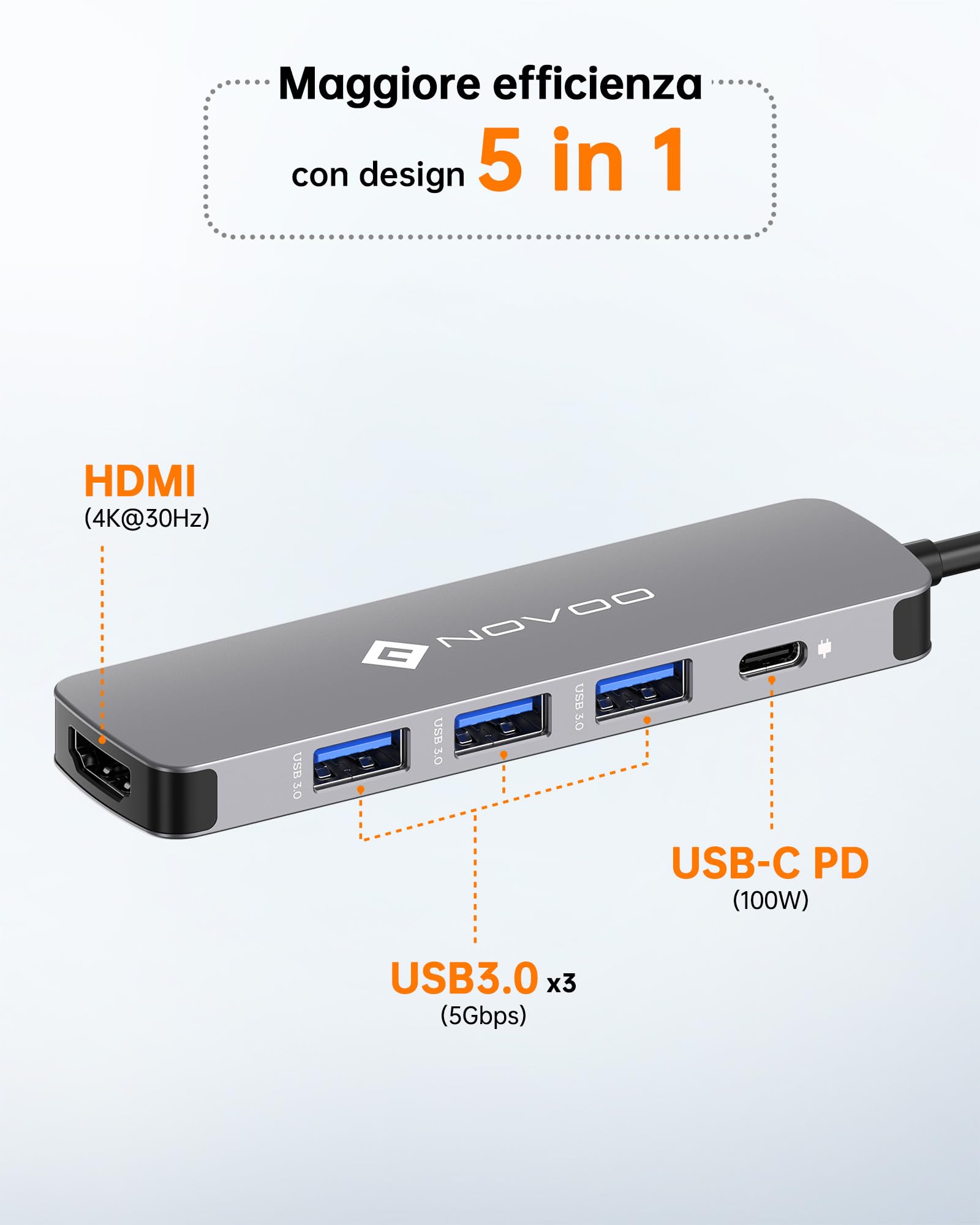 NOVOO Hub USB tipo C 5 in 1 Adattatore Multiporta con HDMI 4K, 3 USB-A 3.0 5Gbps, PD 100W, Docking Station Compatible con MacBook Air/Pro, Chromebook, Matebook, Surface, iPad Pro, Steam Deck