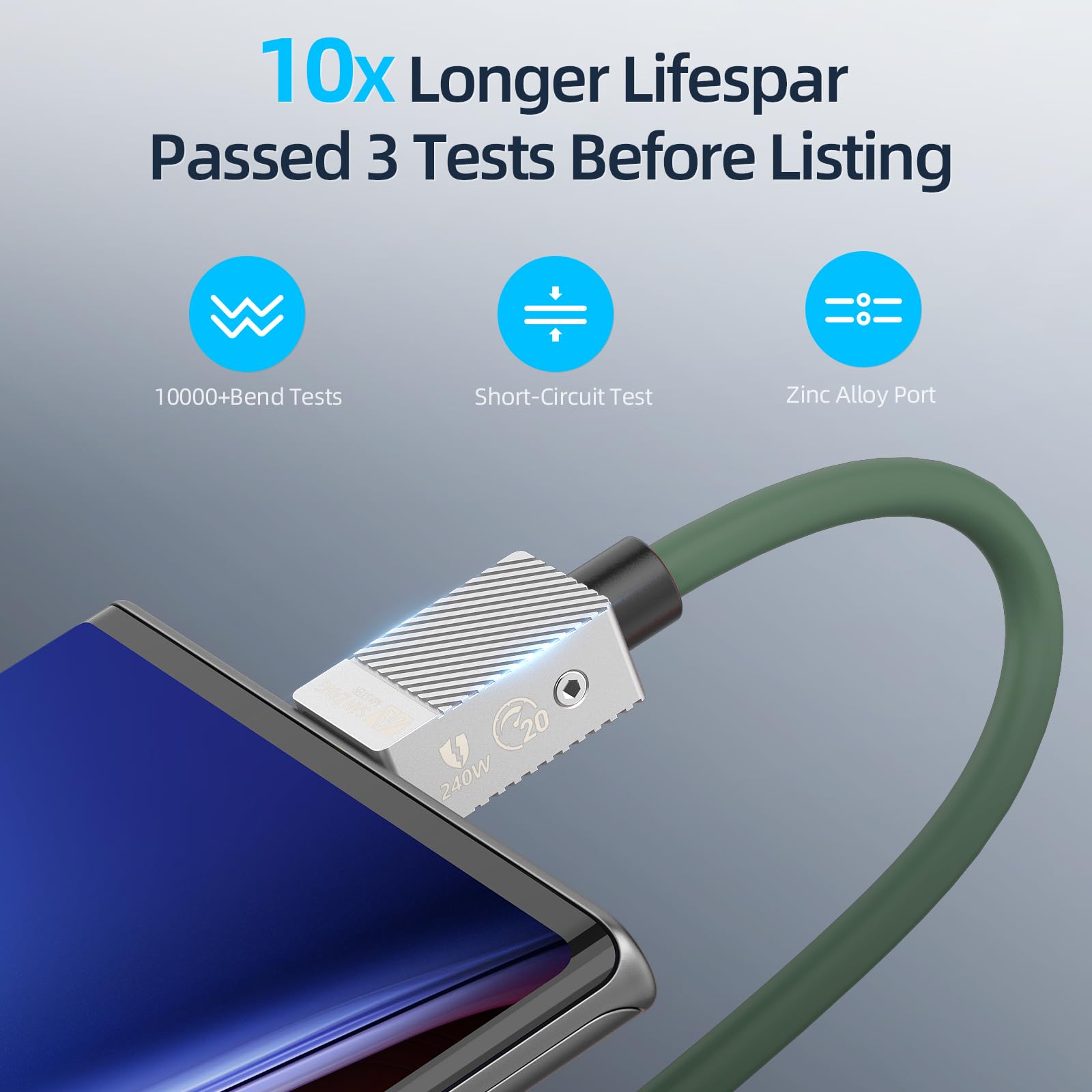 Cavo da USB-C a USB-C da 240 W per Thunderbolt 4 (0,5 m) Trasferimento dati 40 Gpbs, 8K/doppio display 4K Cavo di tipo C compatibile con Thunderbolt 4/3 USB 4 per dispositivo MacBook di tipo C, verde