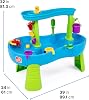 Step2 Rain Showers Splash Pond Toddler Water Table, Outdoor Kids Water Sensory Table, Ages 1.5+ Years Old, 13 Piece Water Toy Accessories, Kids Activity Table, Blue & Green