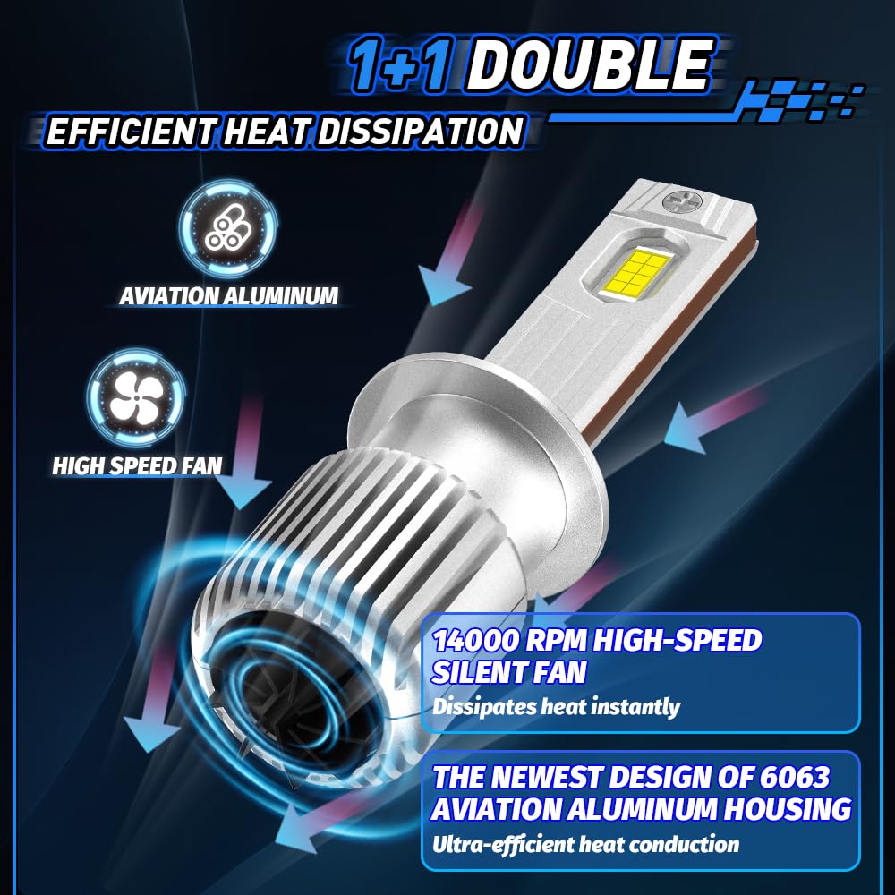 Ampoule H1 LED 400% plus Lumineux 150W 6000K 20000LM Blanc Ampoules de Phares Kit de Conversion avec Ventilateur 12V IP68 2Pcs H1 LED Taille 1:1
