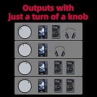 Vista 5 de FiiO Reproductor de streaming de escritorio R7 y DAC/Amp