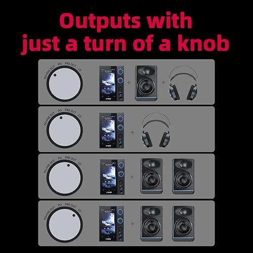 Miniatura 6 de FiiO Reproductor de streaming de escritorio R7 y DACAmp