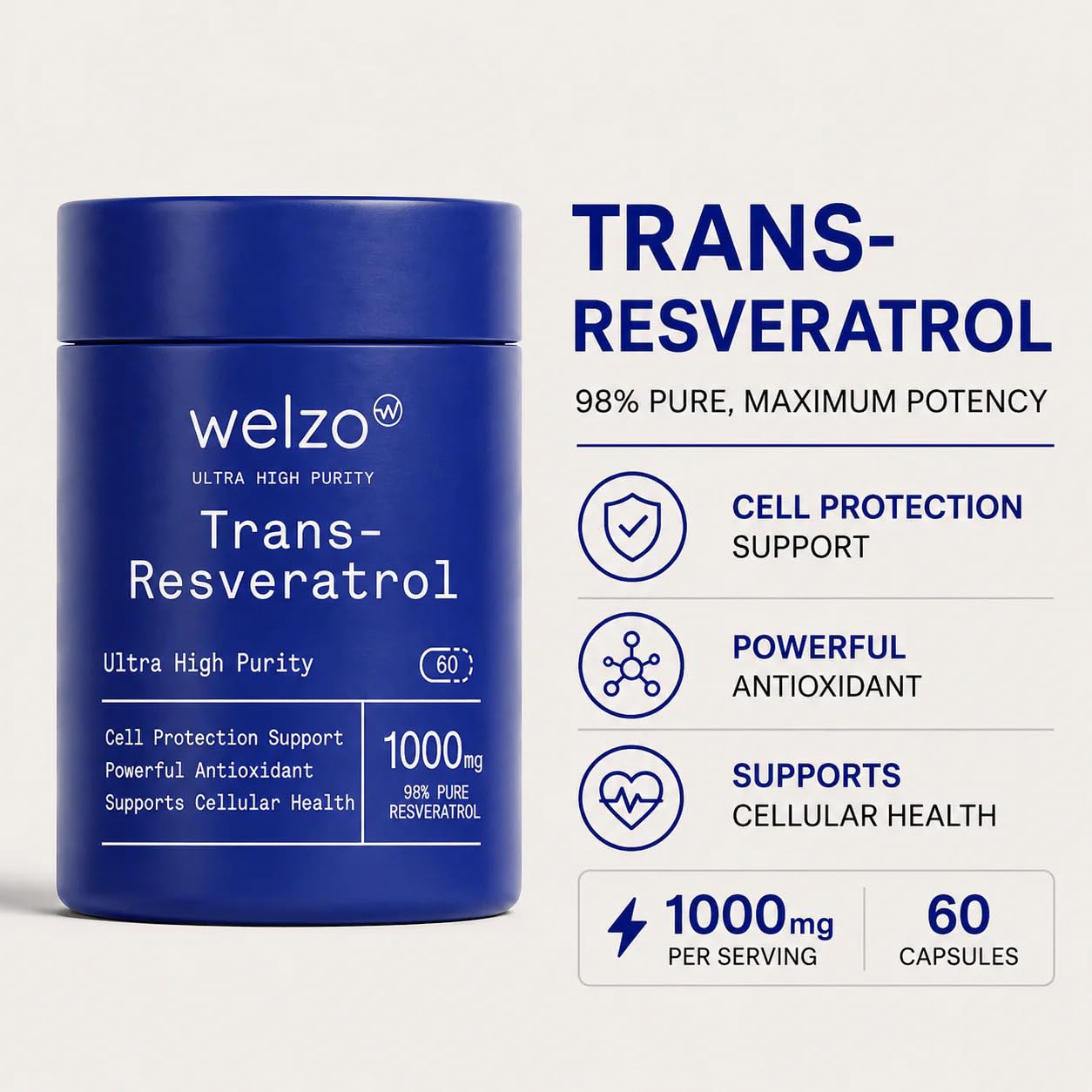 Welzo Ultra-Hochreines Trans-Resveratrol 1000mg Kapseln | 98% Standardisierter Japanischer Staudenknöterich-Extrakt | Vegetarische Kapseln | 60 Stück