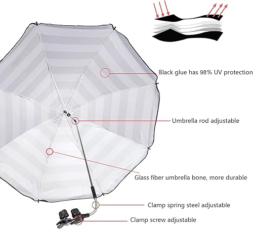 Miniatura 3 de Sombrilla para silla con abrazadera, parasol con clip UPF 50+ de 46 pulgadas para patio, sillas de playa, cochecitos, sillas de ruedas, carritos de
