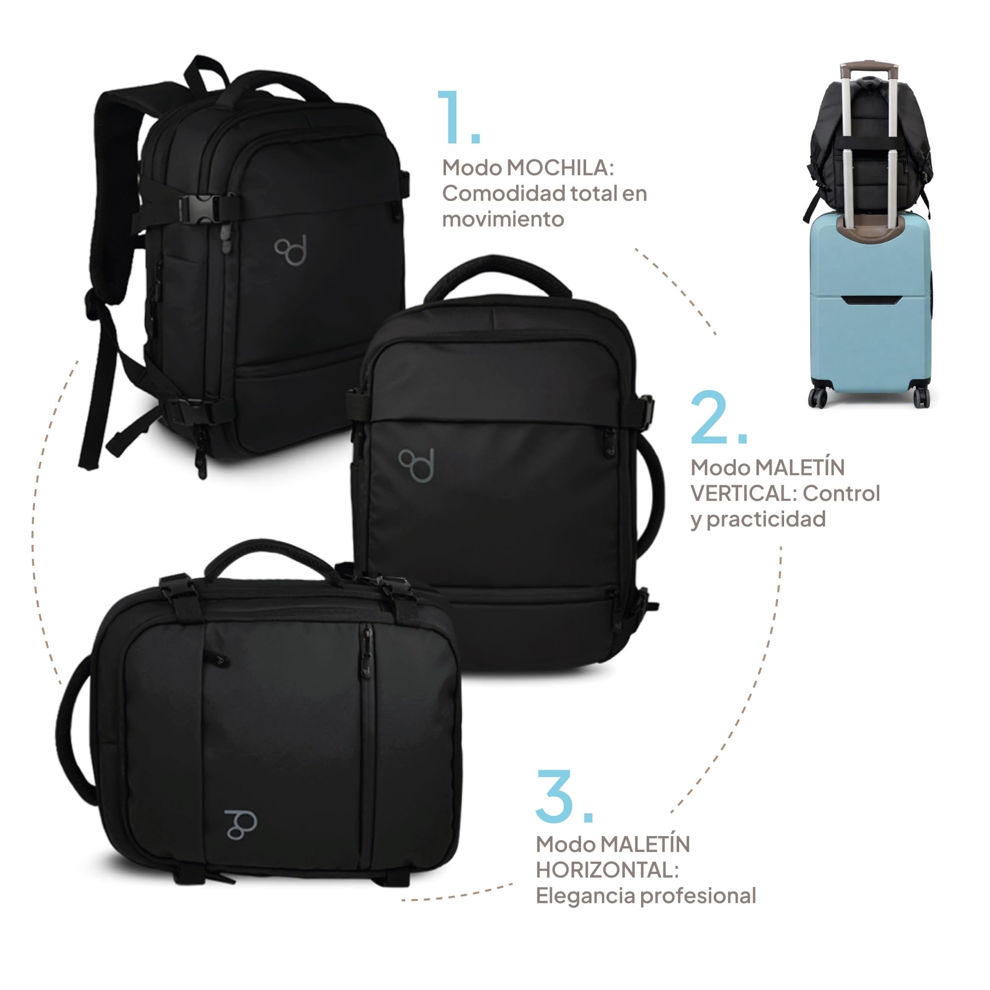 OcioDual Mochila Viaje Cabina 55x40x20 Expandible 40L, Equipaje de Mano Avión, Compartimento Portátil 17", Compatible Iberia Lufthansa British Airways