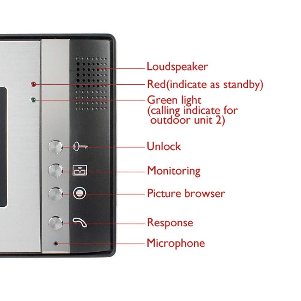 Videoportero Cableado, Cámara Impermeable + 7'' LCD Monitor, Soporta Desbloqueo de Remoto, Visión Nocturna, Audio Bidireccional, Intercomunicador Manos Libres