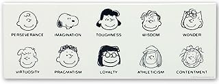 Open Road Brands Peanuts Characters Personality Traits Wood Wall Decor - Fun Peanuts Wall Art for Home, Office or Classroom